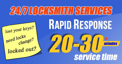 Mobile Kingsbury Locksmiths